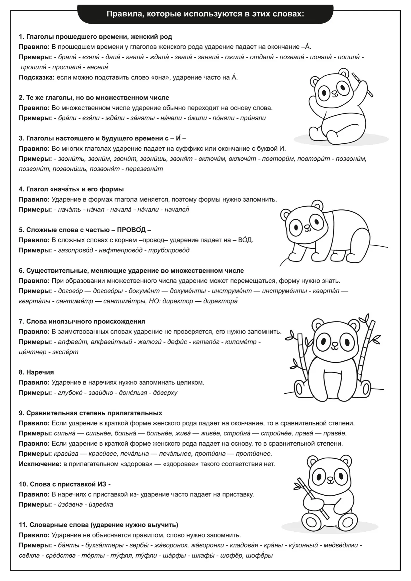 128 слов для заучивания, 11 правил для объяснения и 36 карточек - вклеек для отработки ...