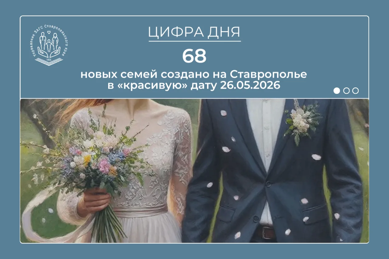 #цифрадня