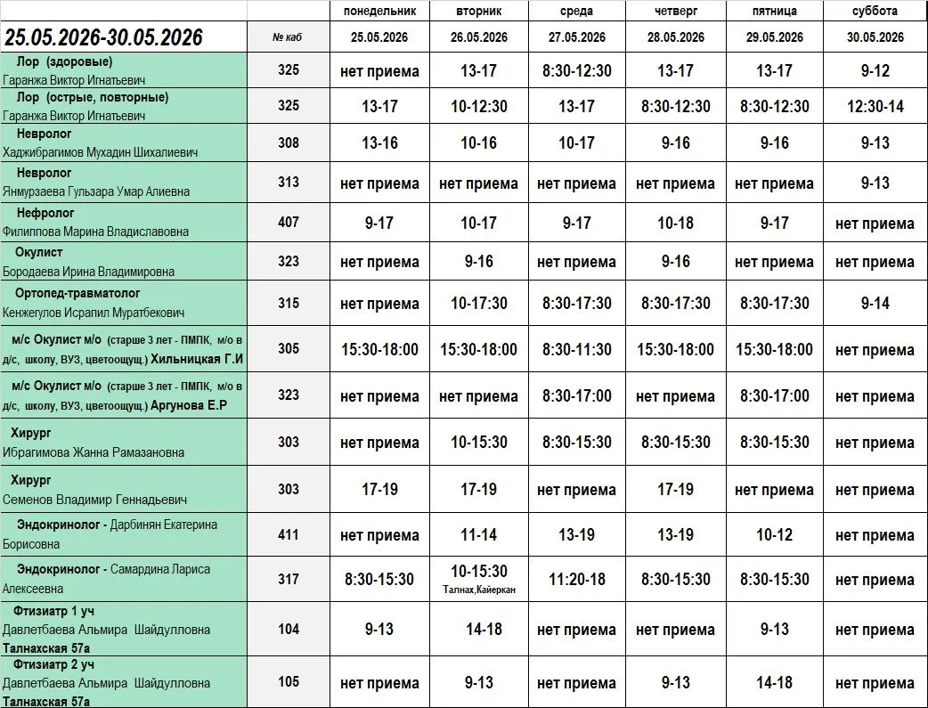 Предоставляем расписание специалистов детской поликлиники с 25.05.2026 г. по 30.05.2026 г.