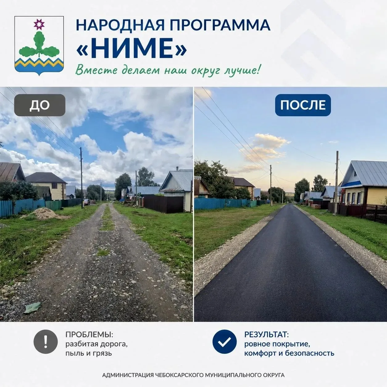 Дороги обновляются