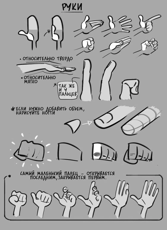 Рисуем запястье