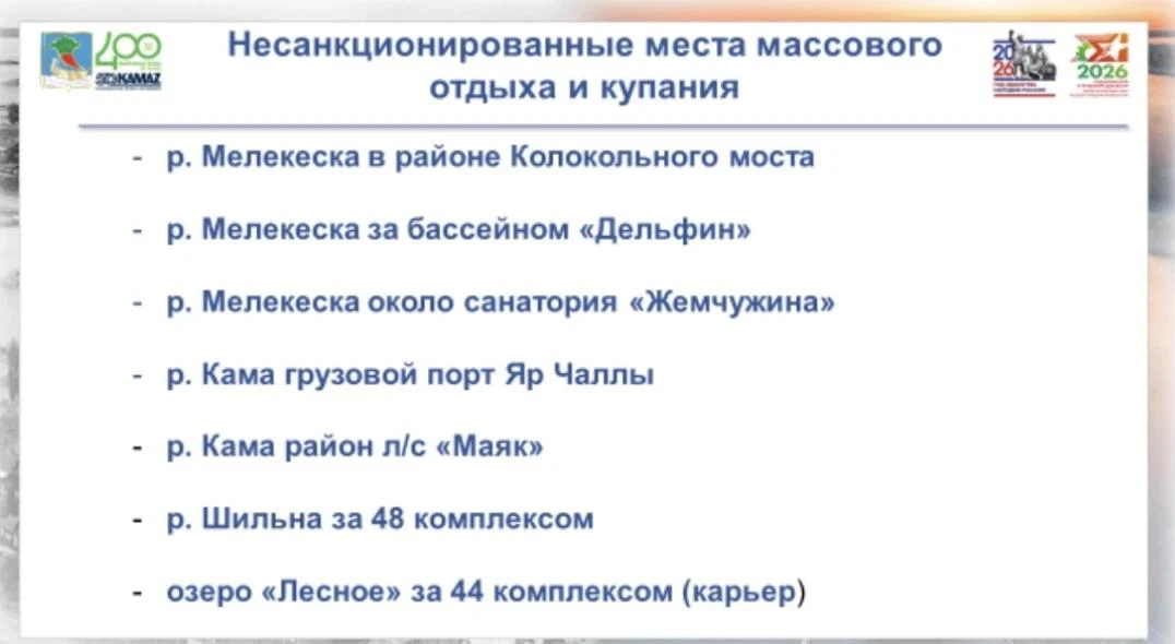 Уважаемые челнинцы! Тут купаться нельзя! 🚫 
Прикладываем список несанкционированных мест.

Какое та