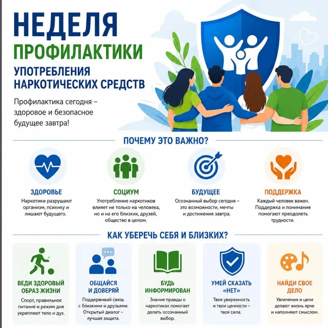 Неделя профилактики употребления наркотических средств