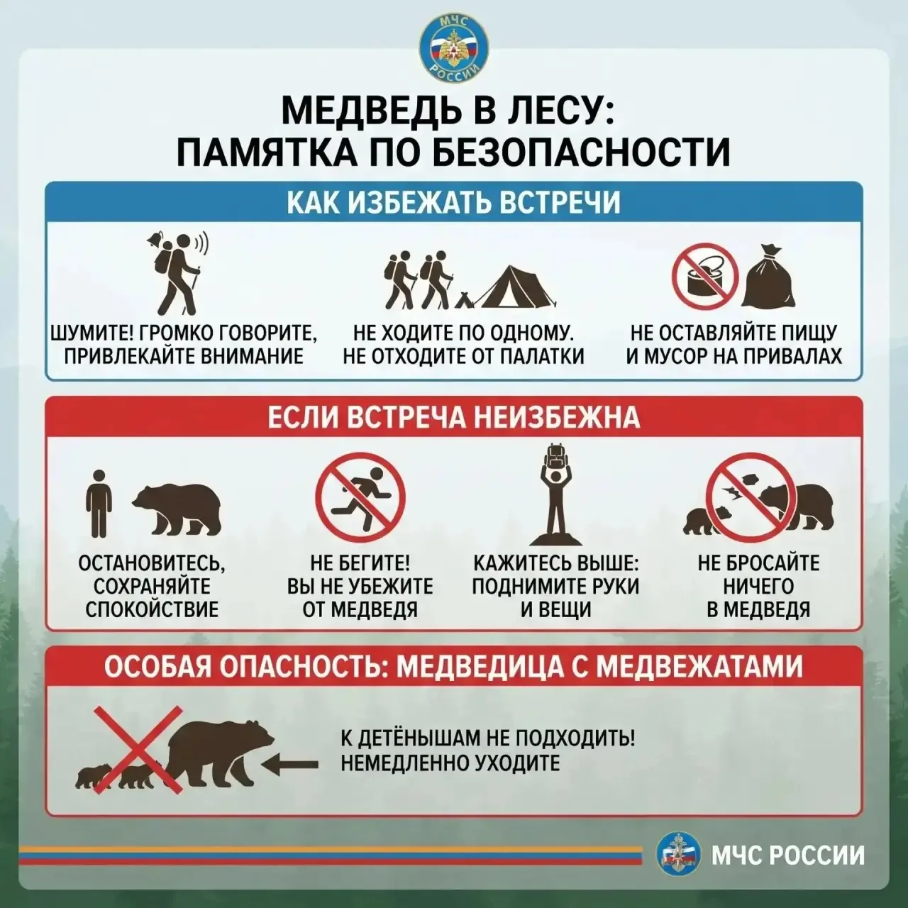 📣Как избежать