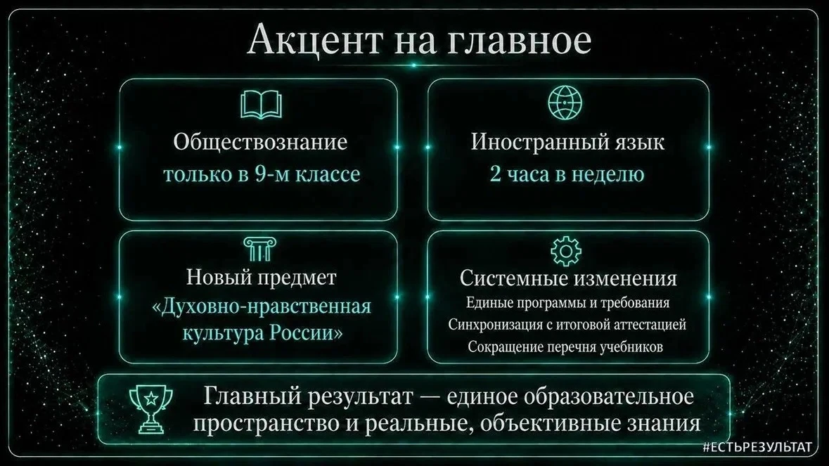На традиционном педагогическом форуме рассказали о главных особенностях нового учебного...