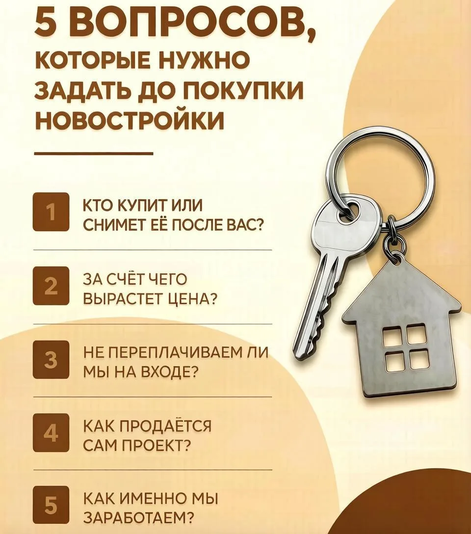 5 ВОПРОСОВ, КОТОРЫЕ НУЖНО ЗАДАТЬ ДО ПОКУПКИ НОВОСТРОЙКИ