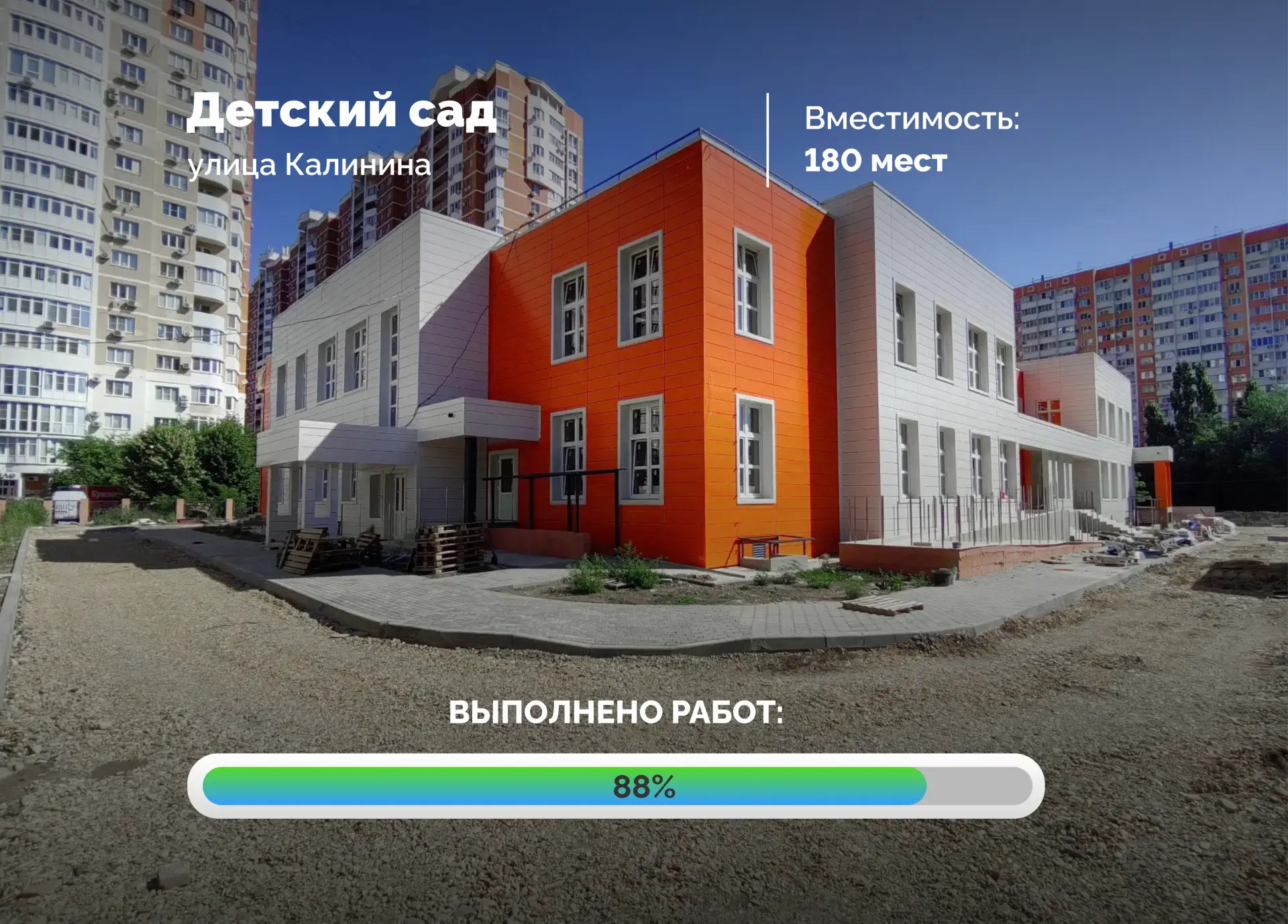 Возводим беседки на стройплощадке нового детского сада по улице Калинина.