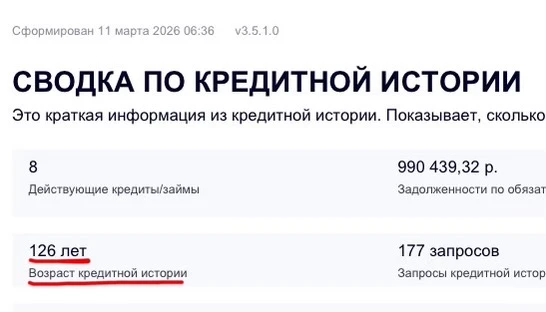 Кредитная история, ровесница Имперской России 🤯