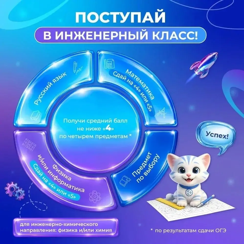 🎓 Школа № 1449 продолжает набор в предпрофессиональные 10 классы на конкурсной основе.

Это отличны