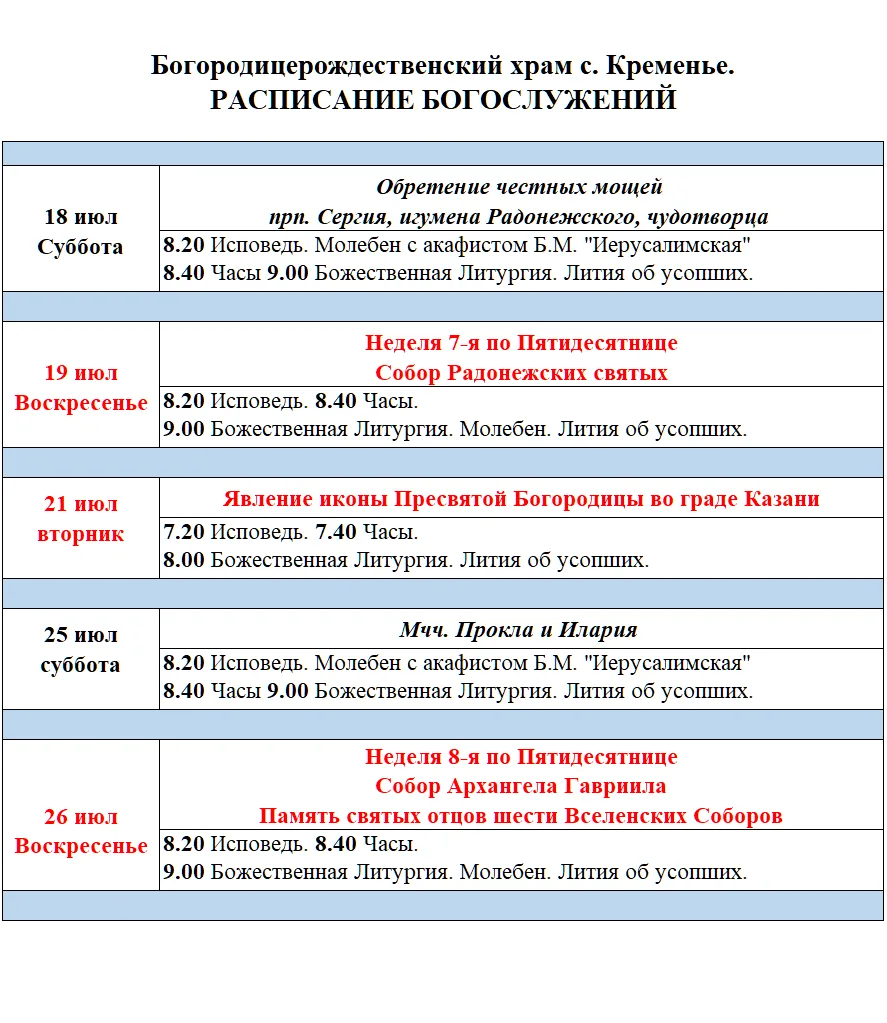 Медиа публикации