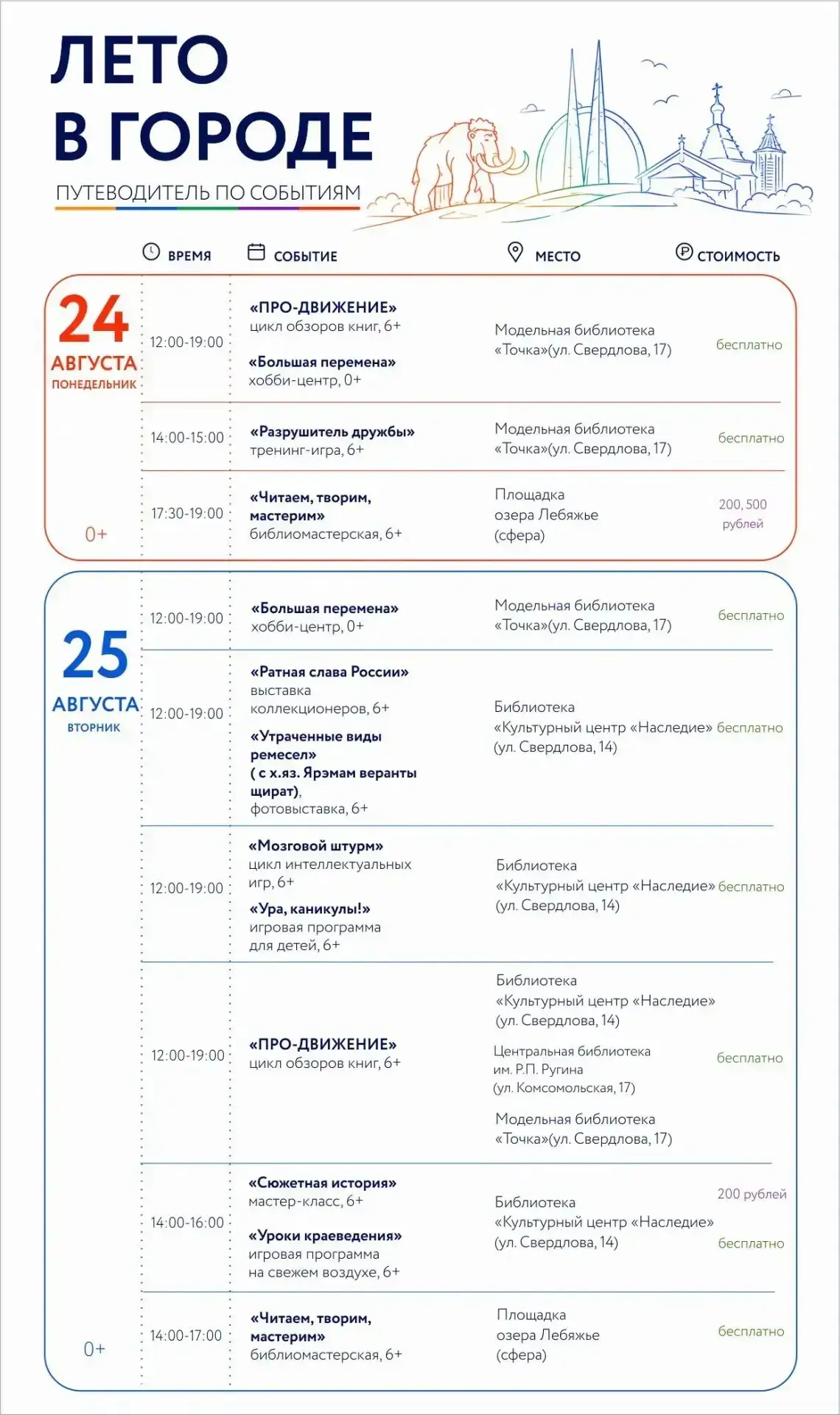 Последняя неделя лета — и она будет незабываемой! ☀️