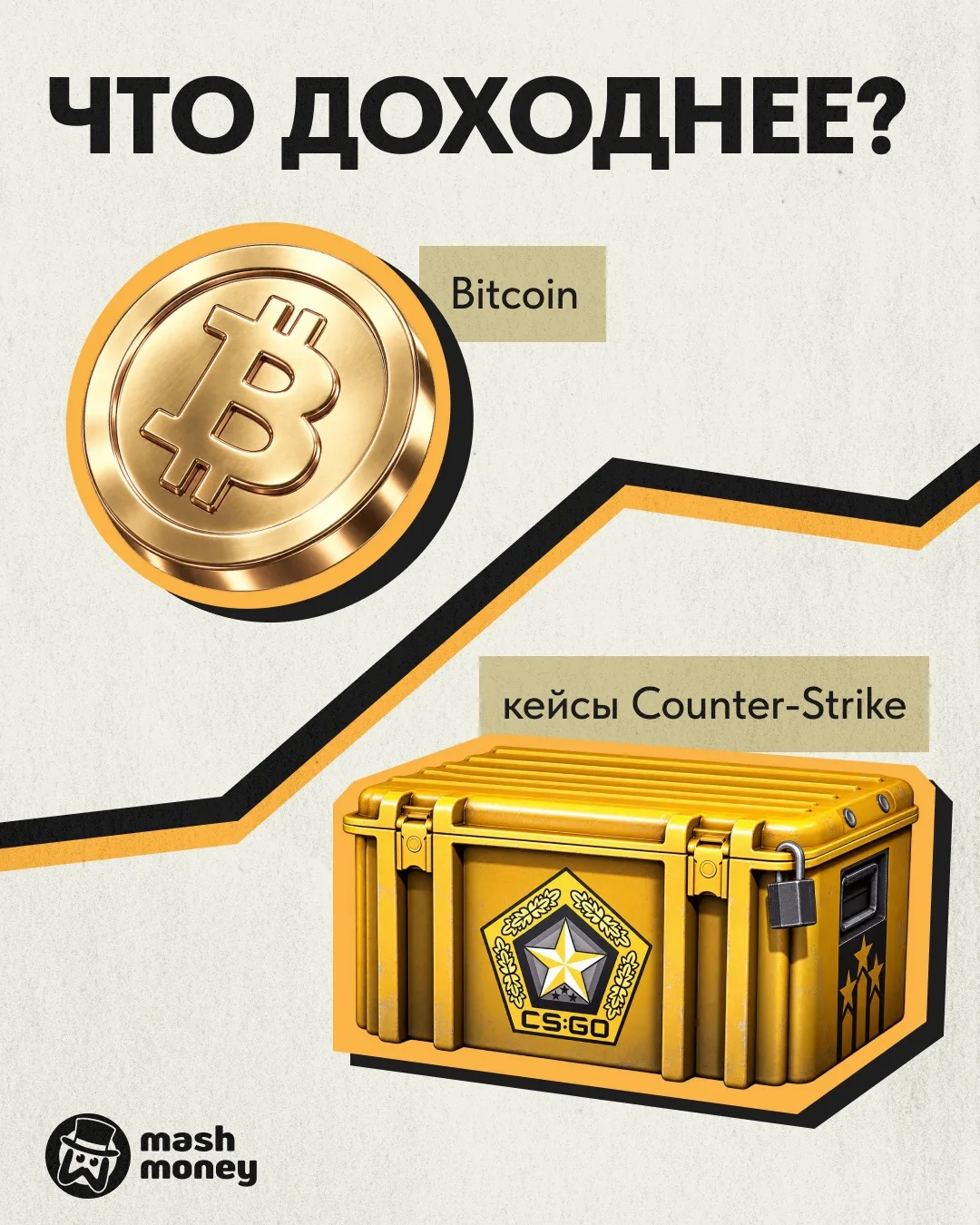 Вы хомяк дрожащий или всепогодный портфель имеете? Пройдите наш тест, чтобы узнать, нас...