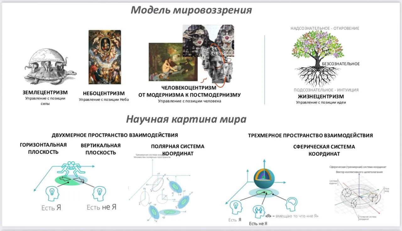 Пост 4 из 6

Католическая Церковь служит этой жажде человеческого сердца не навязыванием, а евангель