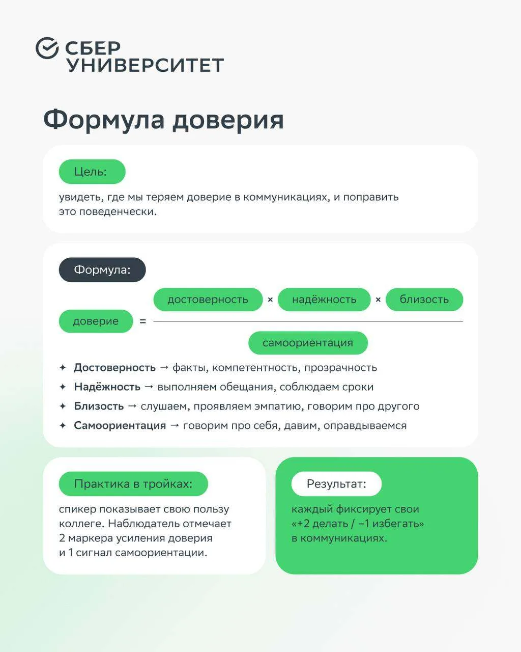 Мы часто говорим о том, что сильные команды не формируются сами по себе 🧭

В предыдущем посте на пр