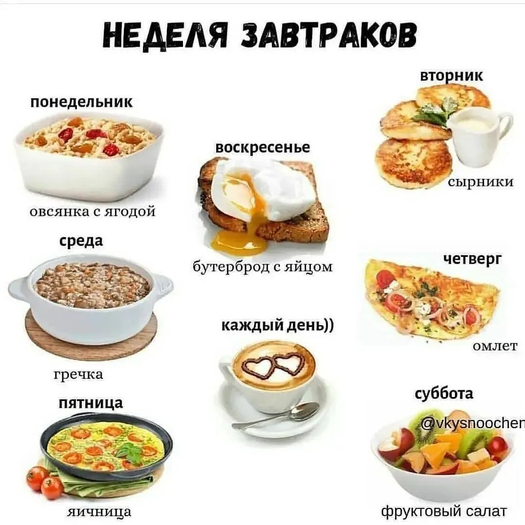 НЕДЕЛЯ ВКУСНЫХ ЗАВТРАКОВ