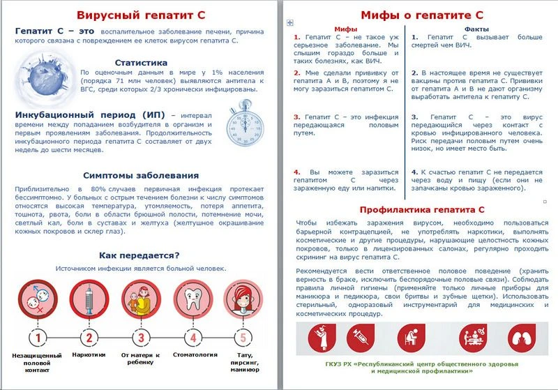 ВАЖНО! ОПАСНОСТЬ ГЕПАТИТА С

Гепатит С — это серьёзное заболевание печени, вызванное вирусом, которы