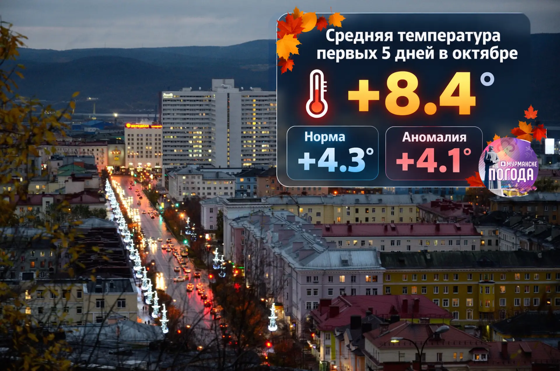 Первая пятидневка в октябре выдалась аномально тёплой 🔥