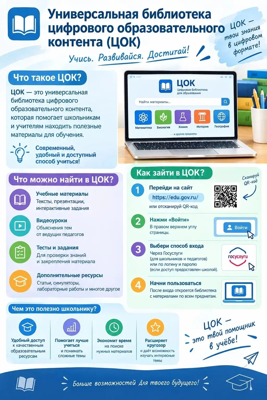 ЦОК — это универсальная библиотека цифрового образовательного контента, которая помогае...