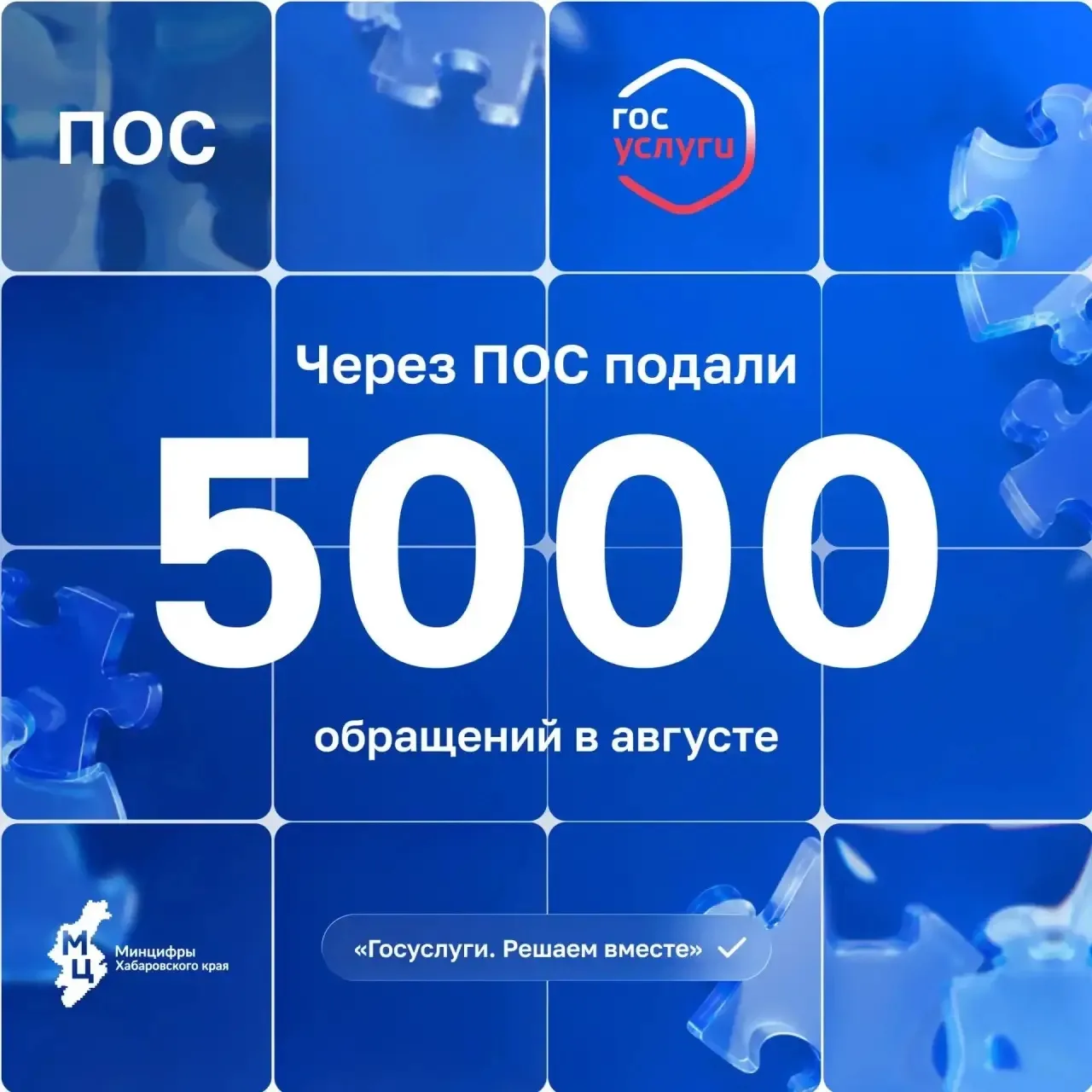 Около 5 000 проблем помогла решить жителям края Платформа обратной связи за прошлый мес...