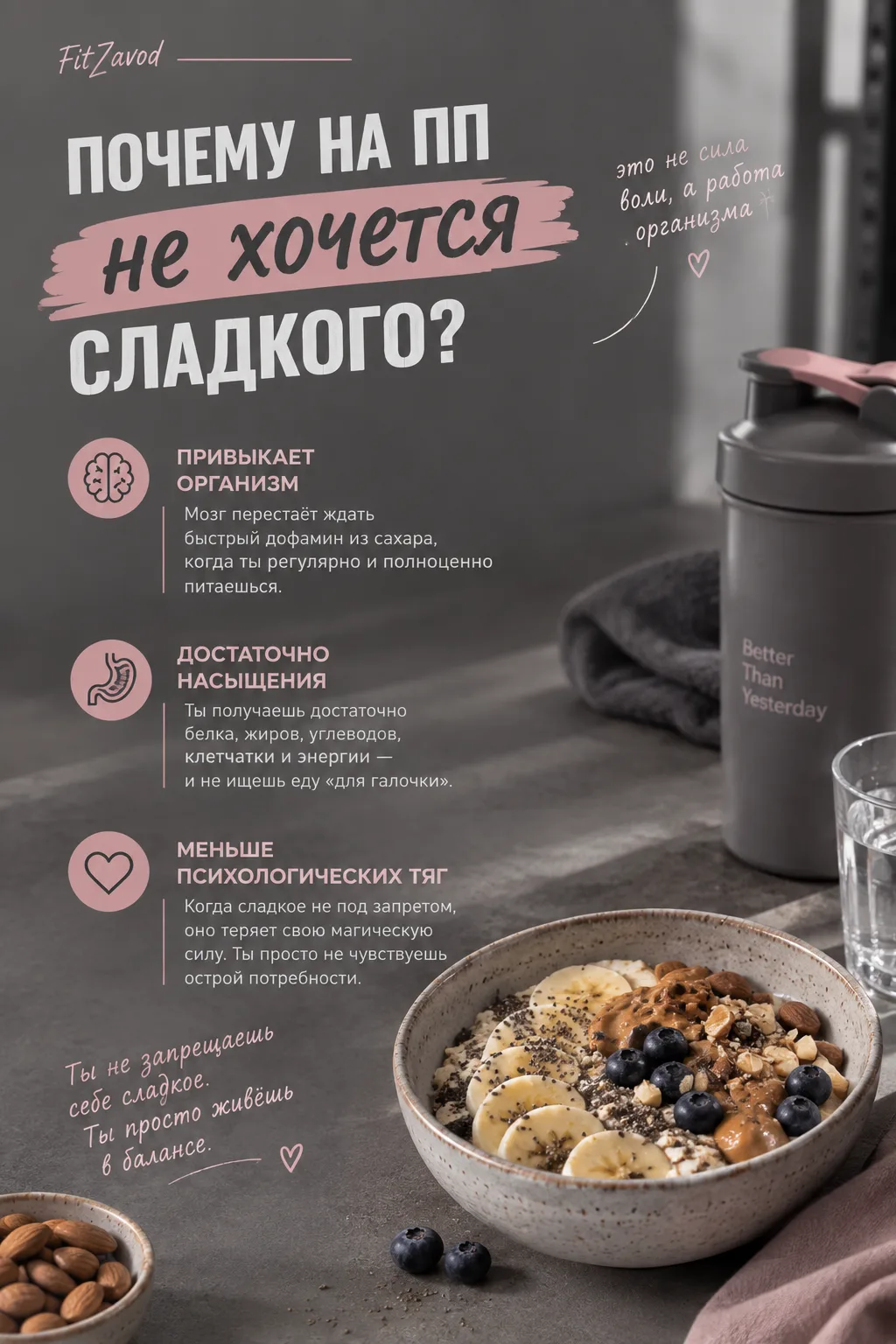 Почему на ПП вдруг перестаёт хотеться сладкого? 🍫➡️🥗