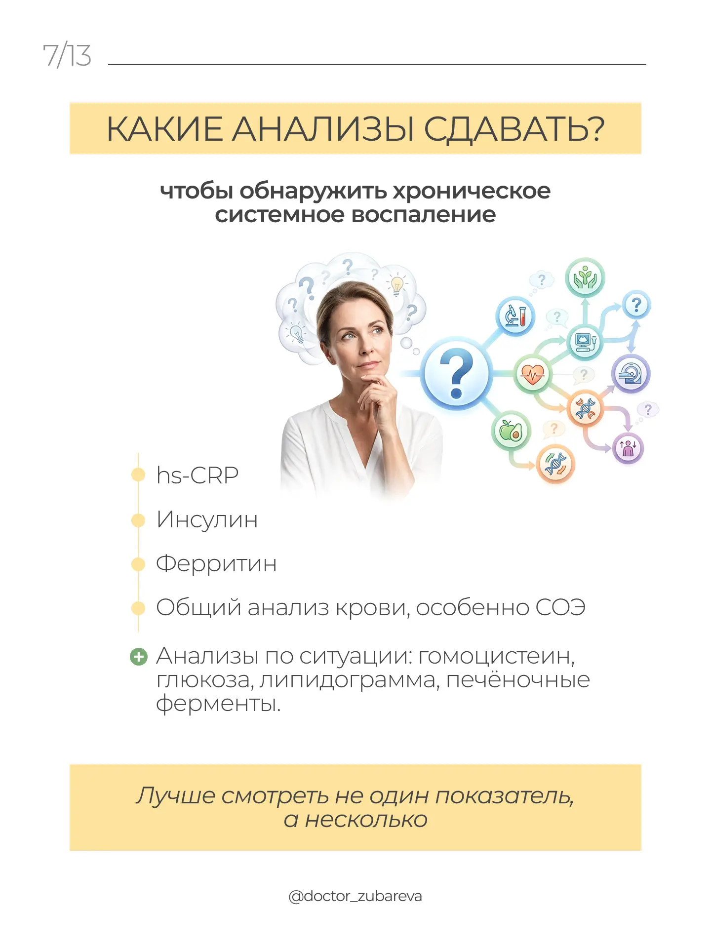 Самый простой способ замедлить старение — это победить системное воспаление!