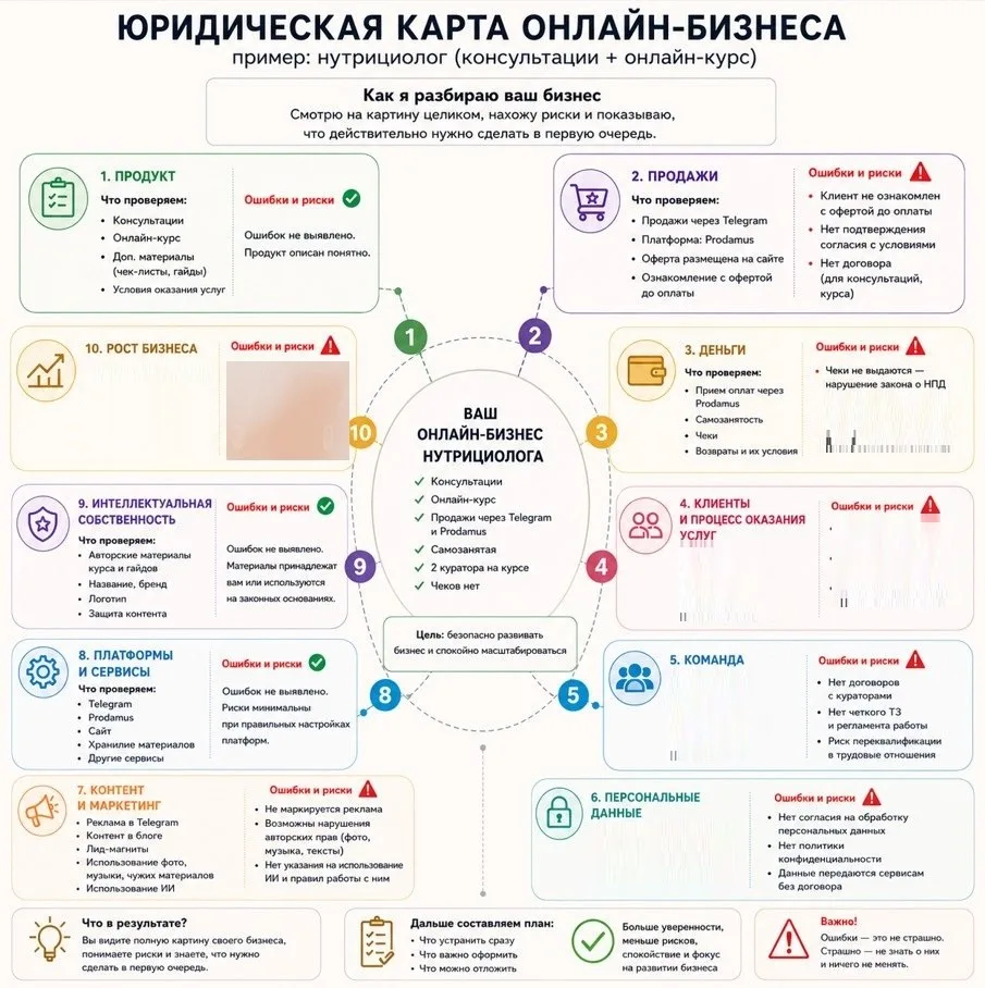 Почему никто не оценил мой повод для гордости?