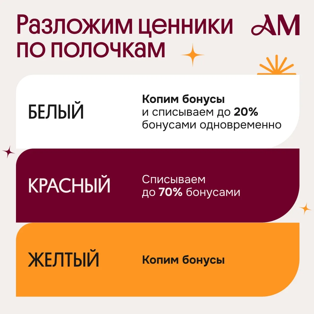 Программа лояльности «Ароматного Мира» — это ваша гарантированная выгода при каждой пок...