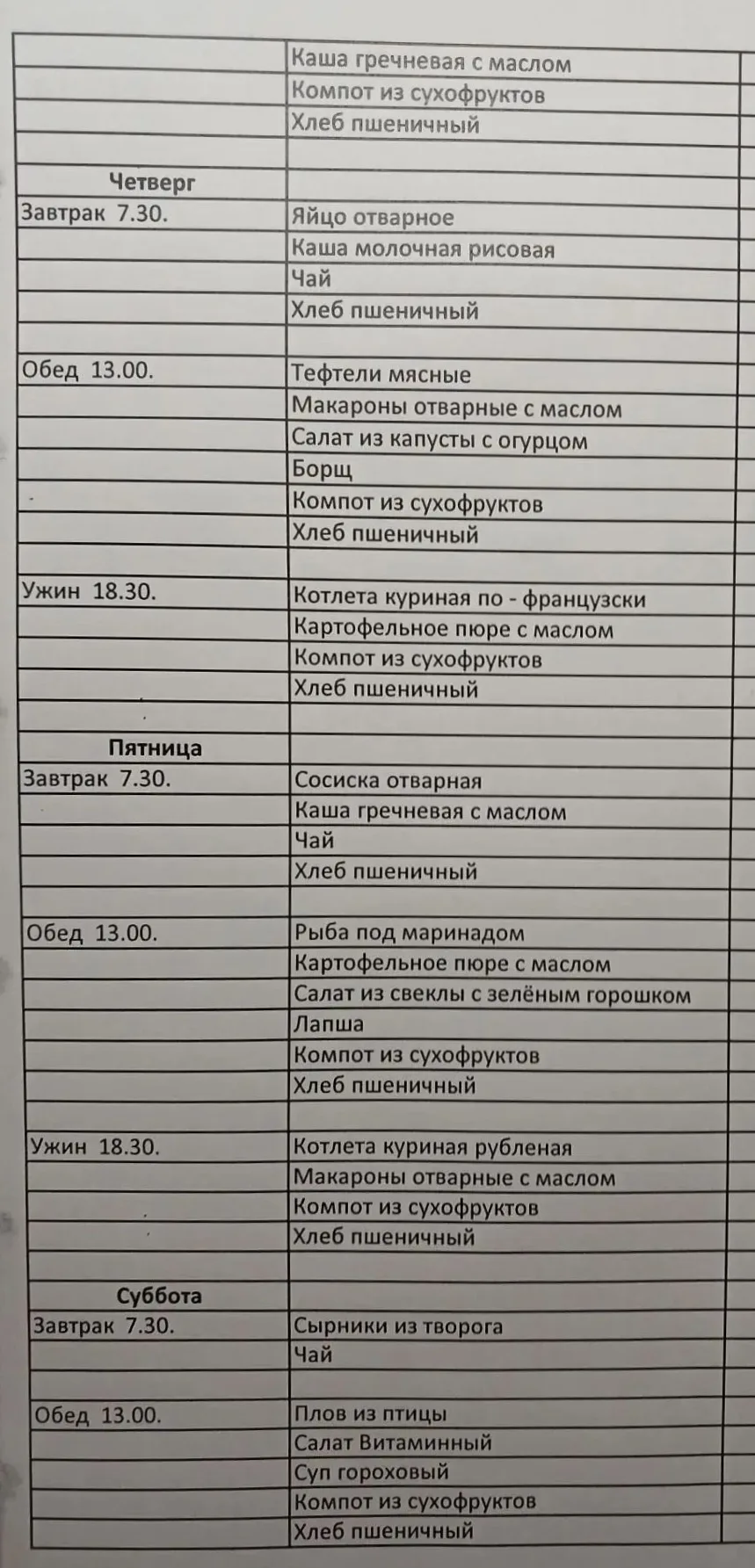 Для актуализации и систематизации сведений, имеющихся в образовательной организации об ...
