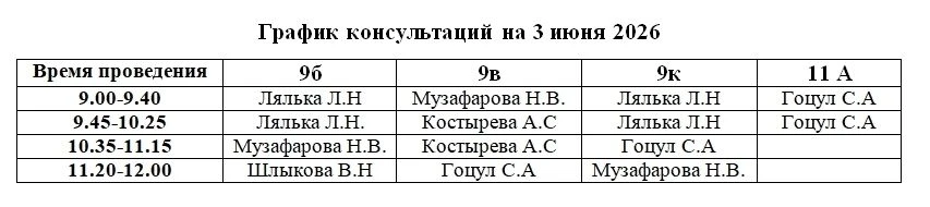 💥  Внимание! График консультаций для учеников 9-х, 11-х классов на 3 июня