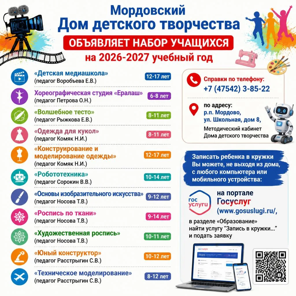 #МордовскийДДТ