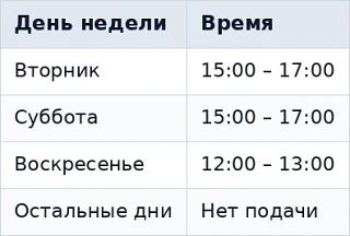 Расписание воды с 1 сентября