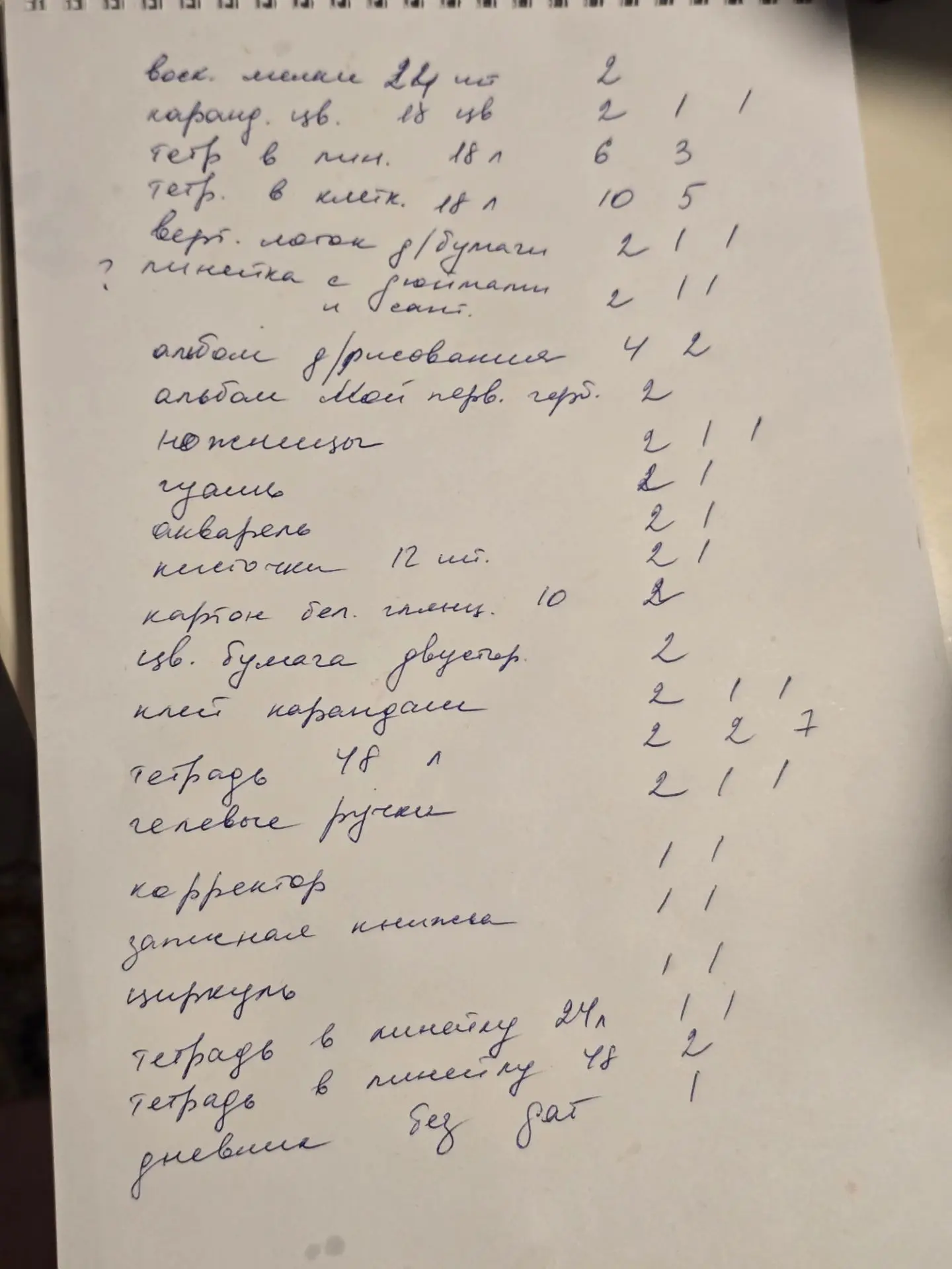 Собираю детей в школу. Пытаюсь понять, что есть, чего нет, чего и сколько нужно 😅🥲