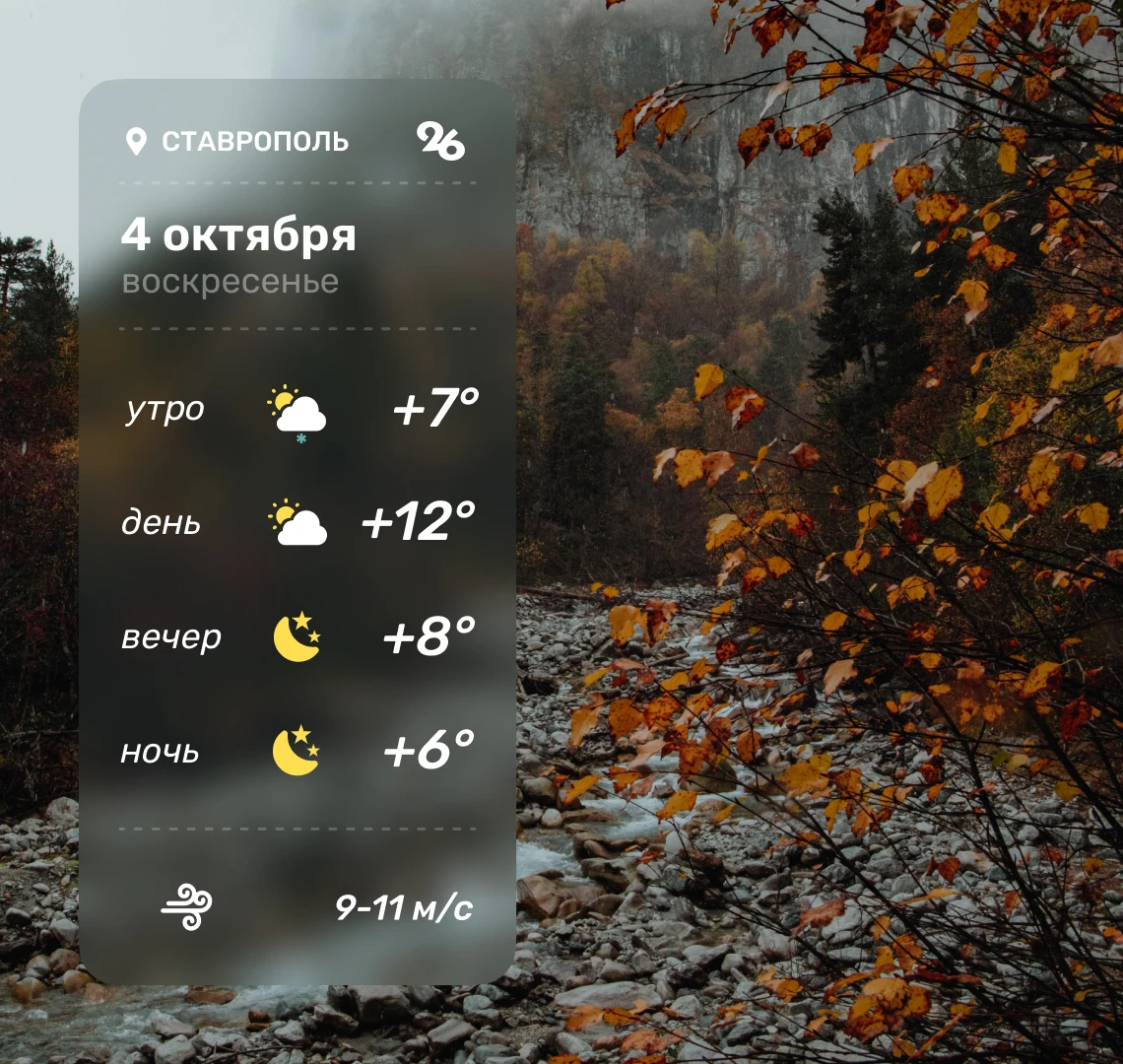 ⛅️ Доброе утро! Погода в воскресенье