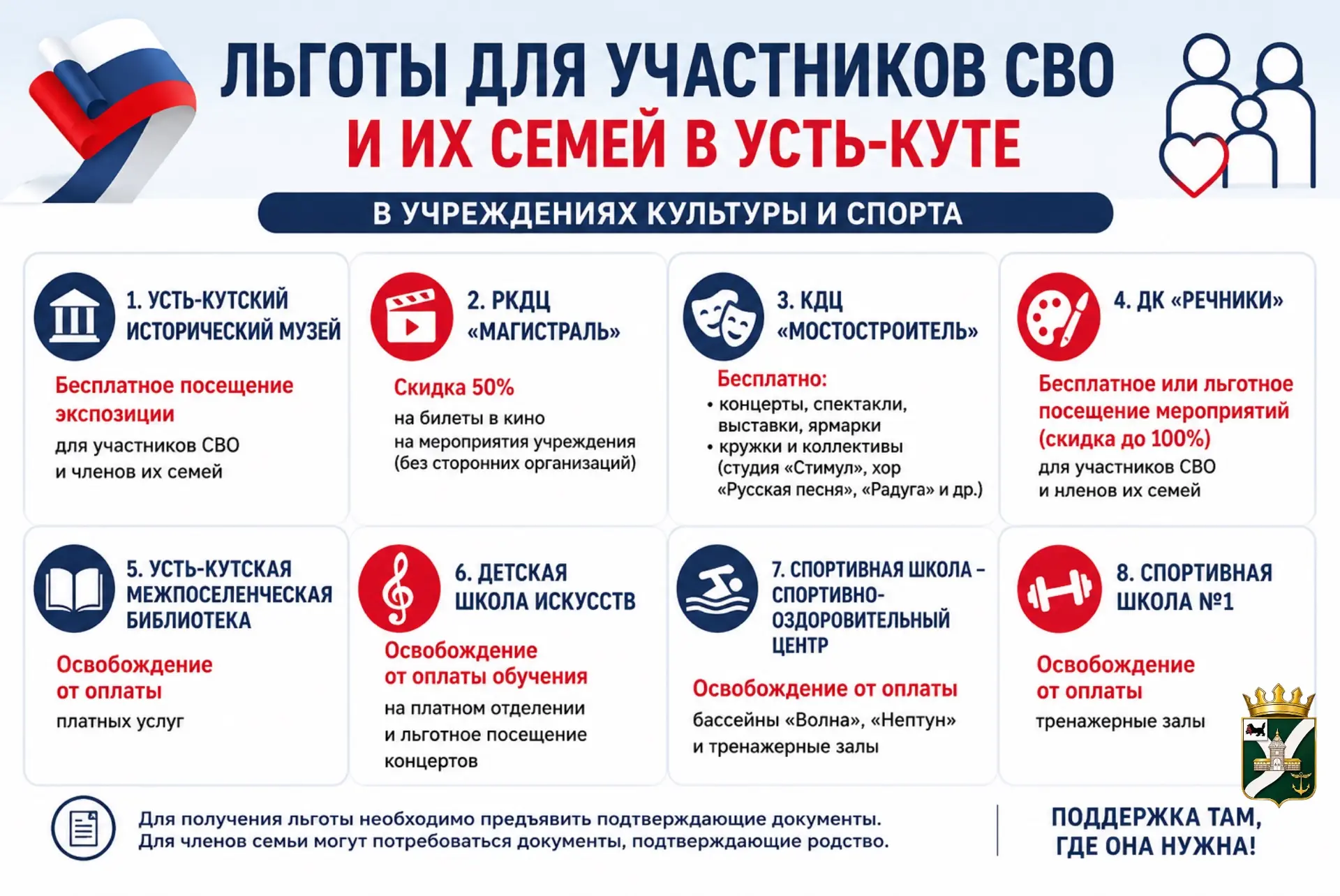 🇷🇺Какие льготы действуют для участников СВО и их семей в Усть-Куте?