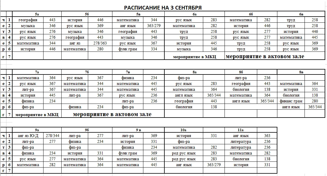 Расписание на 3 сентября