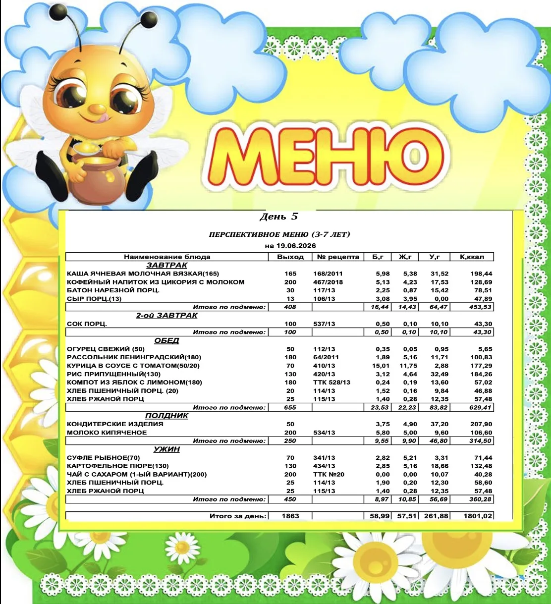 🌱 Растём здоровыми с каждой ложкой. Мы готовим только полезное. 🥑🍳 Детское меню — в карточках. 👉
