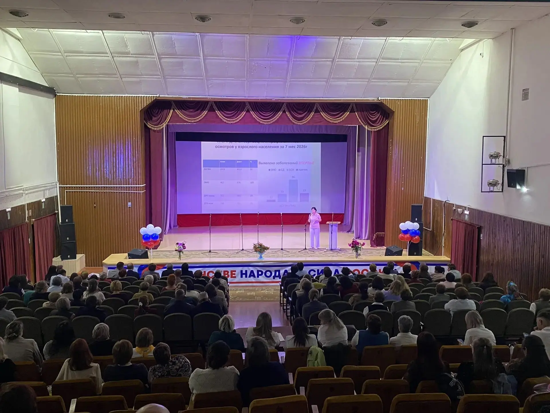 Районная августовская конференция педагогических работников.