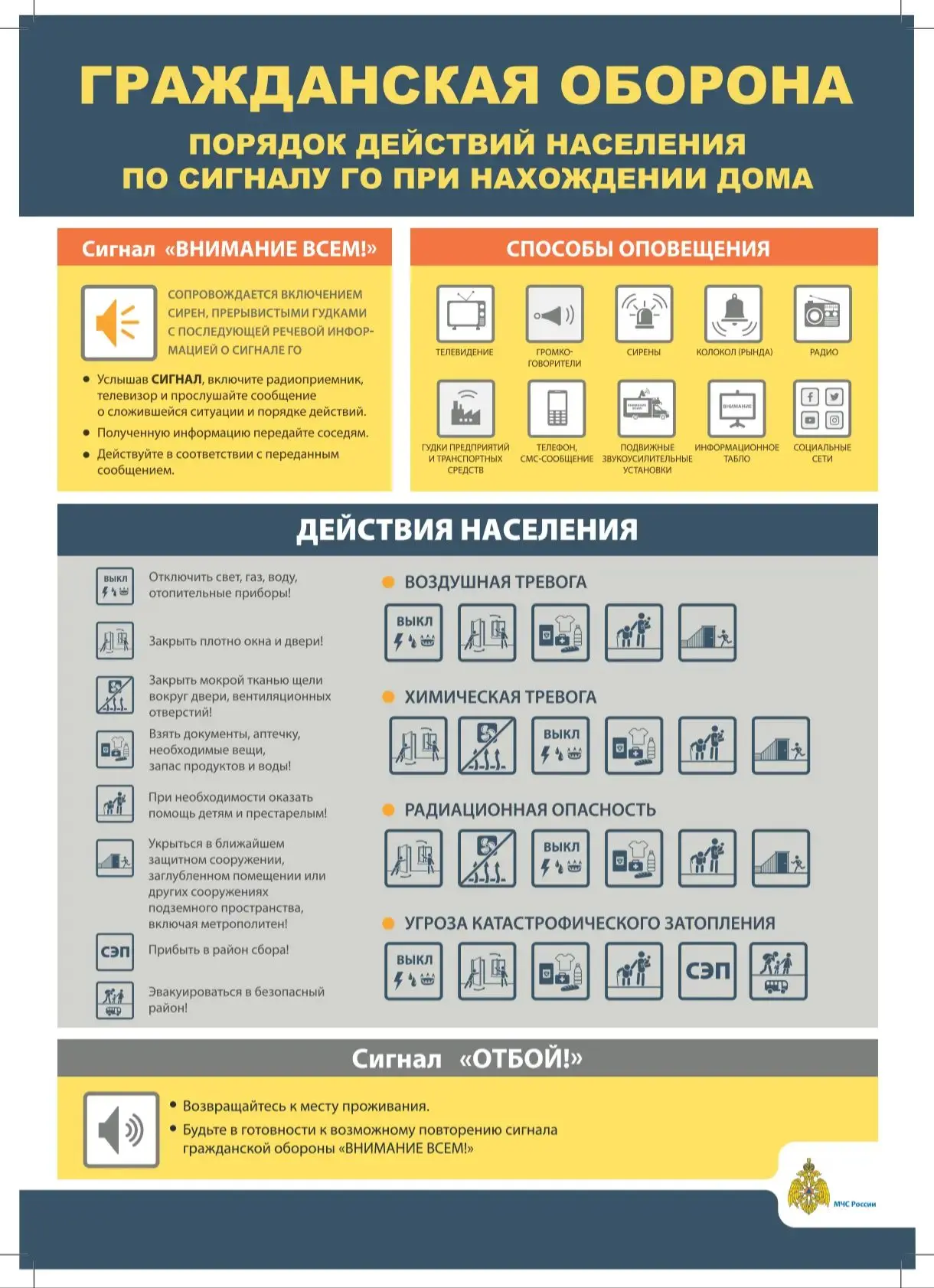 6. При выходе из зоны заражения принять душ с мылом, вымыть лицо и открытые участки тел...