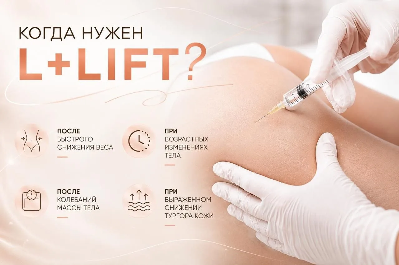 Резкое похудение меняет тело