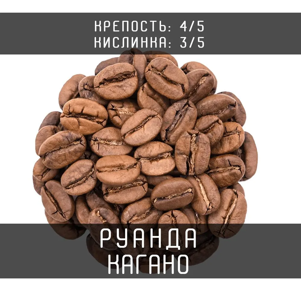 ☕️ Новые микролоты уже в наличии!