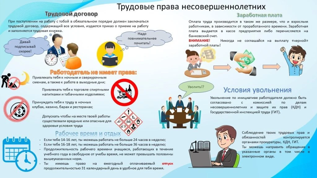 Нелегальная занятость – угроза вашему настоящему и будущему.