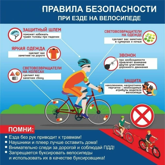 Велосипед — тоже транспорт, а ты — водитель 🚲
Топ-5 правил для юного вело-гонщика:

📌Возраст. До 1