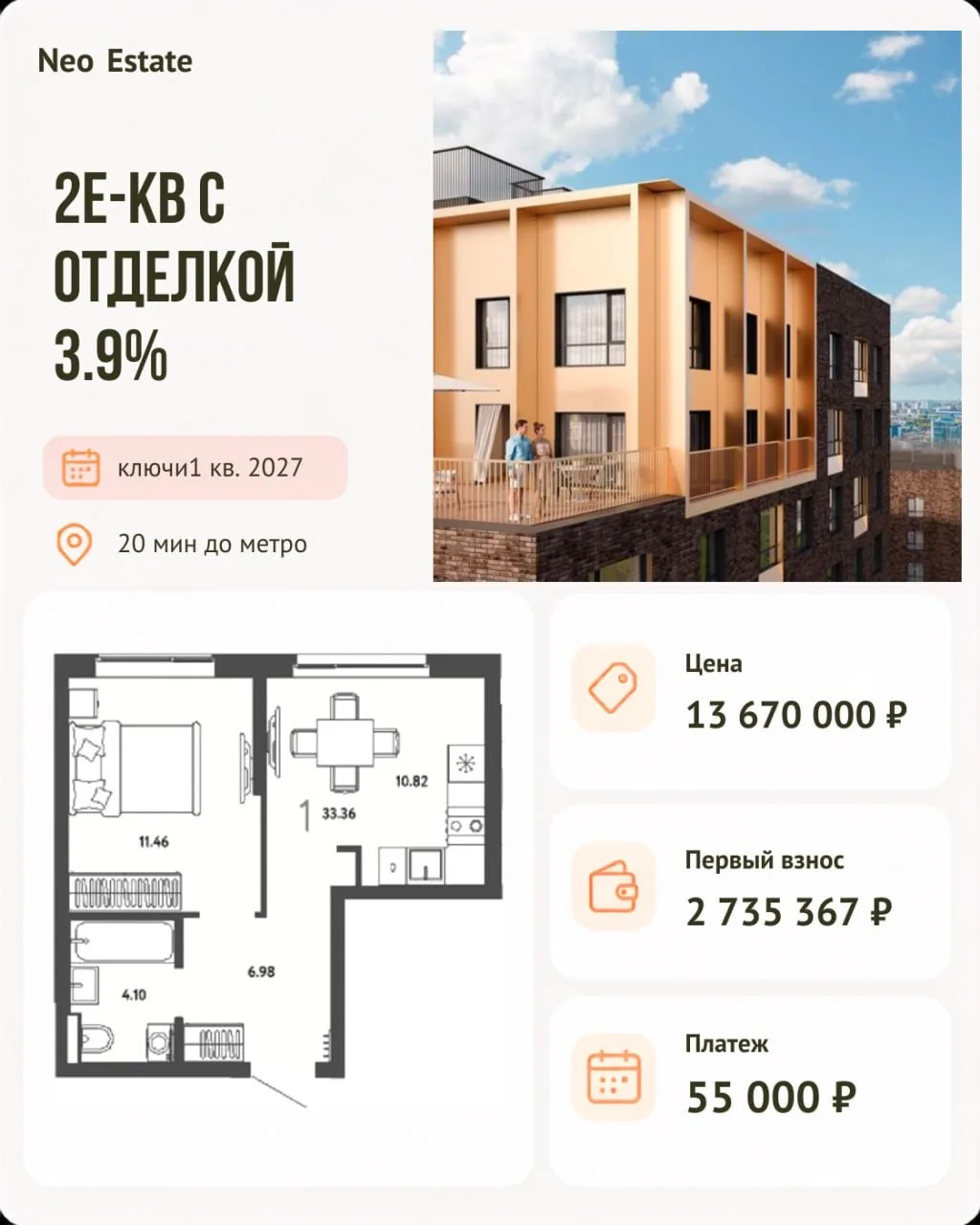 ИТ-ипотека в Подмосковье: 4 проекта рядом с Москвой