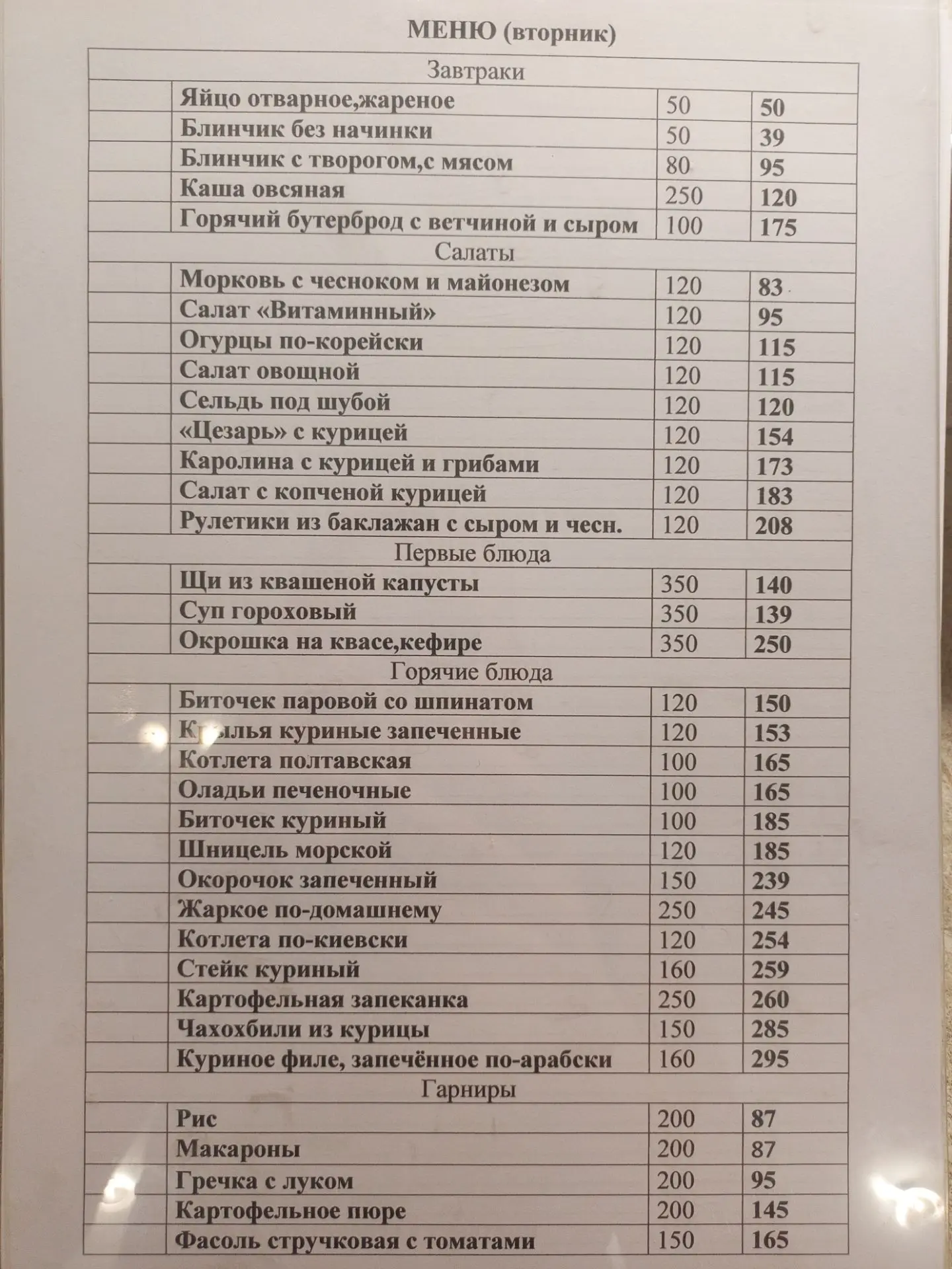 Добрый день! Меню на сегодня! Ждем всех в гости!