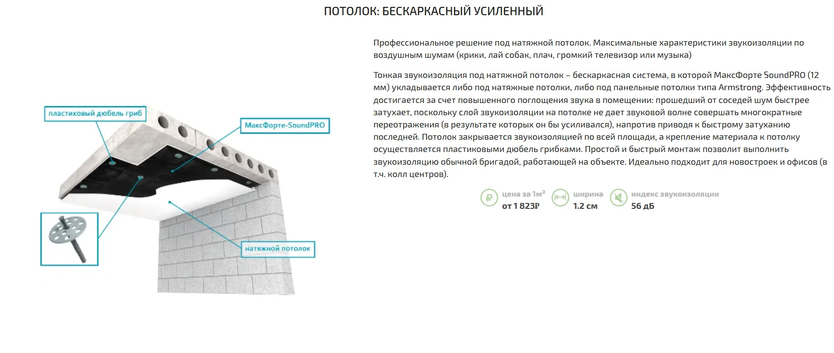 🚨 ВНИМАНИЕ, РАЗОБЛАЧЕНИЕ! БЕСКАРКАСНАЯ «ЗВУКОИЗОЛЯЦИЯ» ЗА 1823 Р/М² — ЭТО ЛОХОТРОН