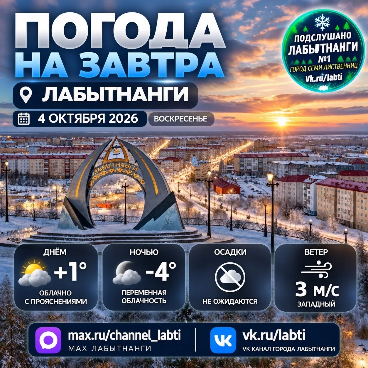 🌤️ ПОГОДА В ЛАБЫТНАНГИ НА ЗАВТРА — 4 ОКТЯБРЯ