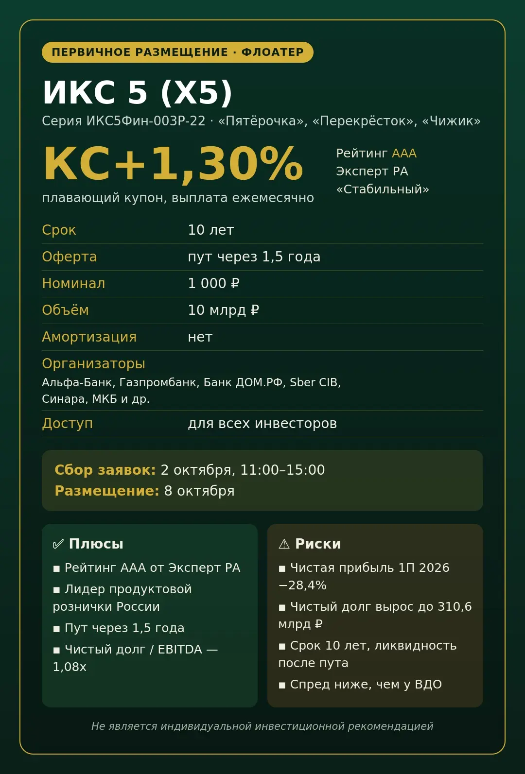 🛒 ИКС 5: «Пятёрочка» в каждом дворе и флоатер на 10 лет