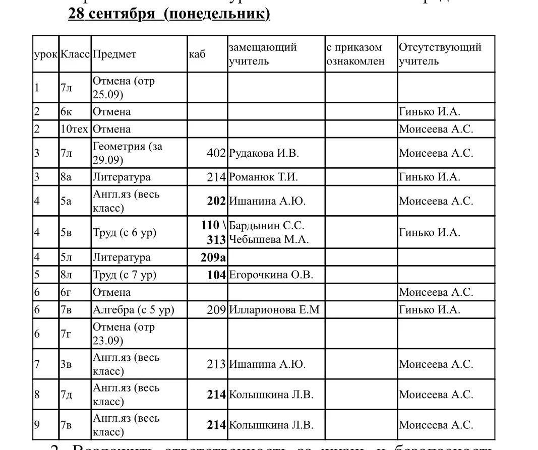 Внимание ‼️