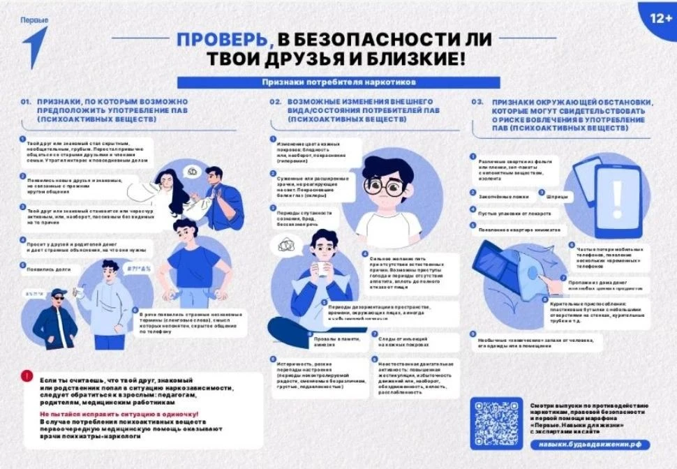 Мы против наркотиков!