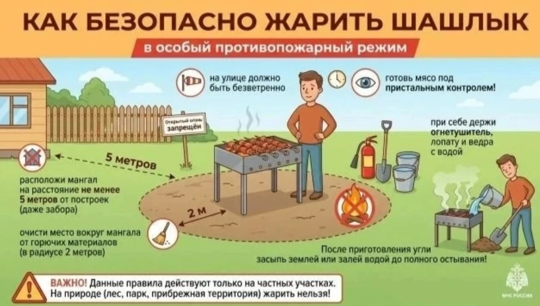 Шашлык жарим только на углях! 

По состоянию на 23 июля 2026 года в Удмуртии зарегистрировано 45 лан